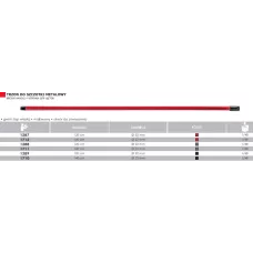 ATOOLS Черенок металлический для метлы, с резьбой 22мм, 120см, красный, AT1287, (PL)