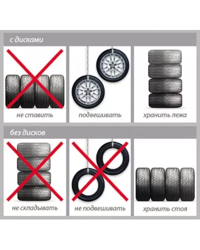 KUFIETA Стойка для хранения колес max D=225мм, max 100кг, L=105см