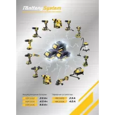 HRH2022BL Перфоратор аккум б/щ HANSKONNER, 18В, 1BatterySystem, 2.2 Дж,3 реж,24мм, без АКБ и ЗУ 4603010126751 (CN), шт