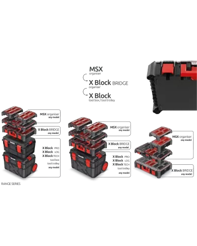  ОРГАНАЙЗЕР ДЛЯ ИНСТРУМЕНТОВ X BLOCK BRIDGE KXBB5540S