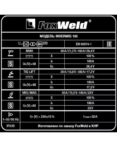 Сварочный полуавтомат Invermig 185 (пр-во FoxWeld/КНР)