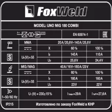 Сварочный полуавтомат UNO MIG 180 COMBI