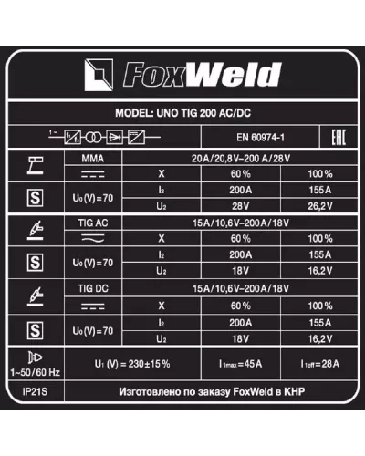 Аппарат аргонодуговой сварки UNO TIG 200 AC/DC