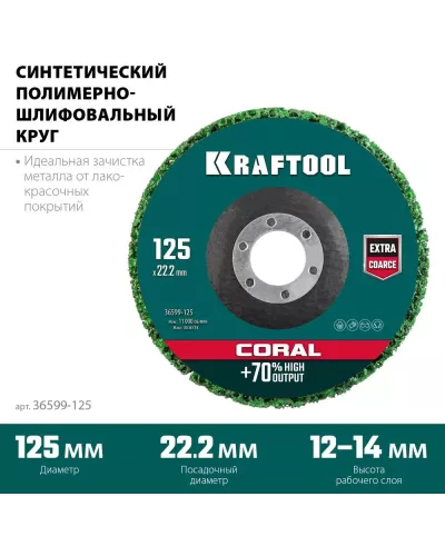 KRAFTOOL 125 х 22.2 мм, Круг полимерно-шлифовальный синтетический абразивный (36599-125)
