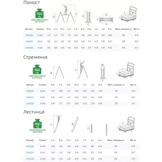 Вышка-тура 4,4 м шарнирная NV 244 Новая высота 2440226