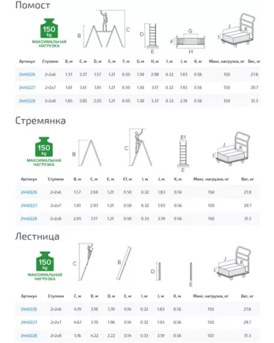 Вышка-тура 5,4 м шарнирная NV 244 Новая высота 2440228