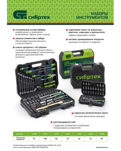 Набор инструментов, 1/4