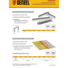 Гвозди DENZEL для пнев. нейлера (оцинк.), длина - 65 мм, диам. - 2,9 мм, 2000 шт.