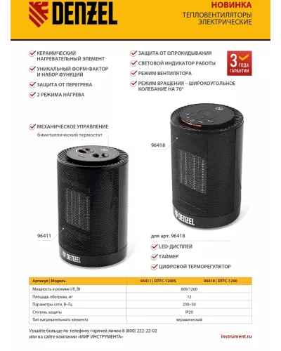 Тепловентилятор керамический DTFC-1200S, вращение, 3 реж., вент., нагрев 600/1200 Вт // Denzel