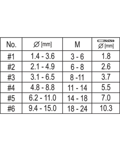 Набор экстракторов для извлечения обломанных болтов + сверла (набор 12пр) 