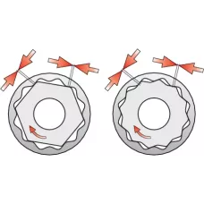 Головка торцевая 1/2" 12гр. 30мм L42мм CrV "Yato"